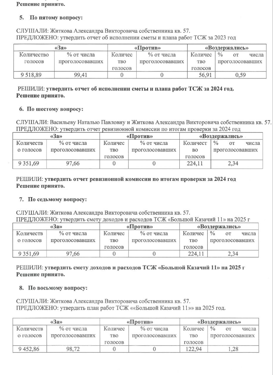 Изображение записи