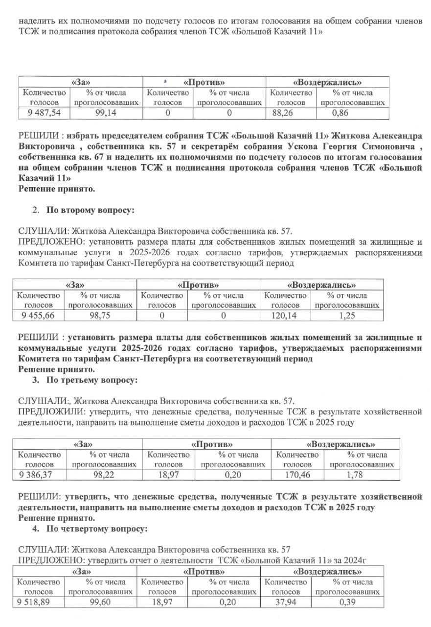 Изображение записи