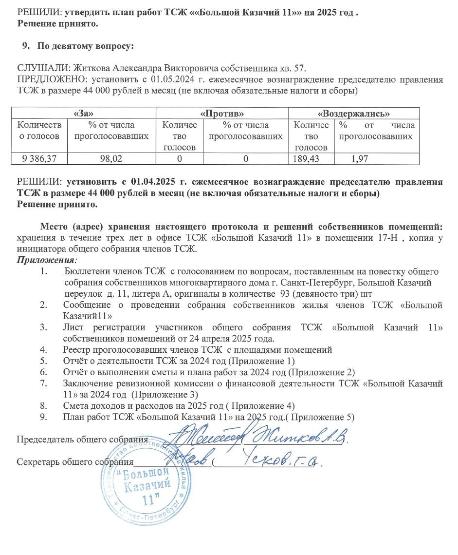 Изображение записи