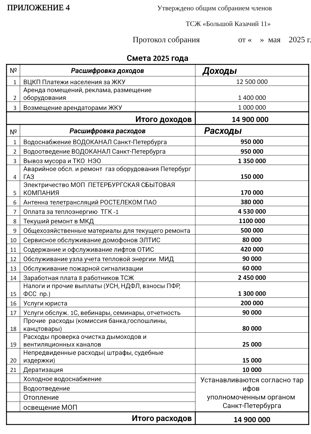 Изображение записи